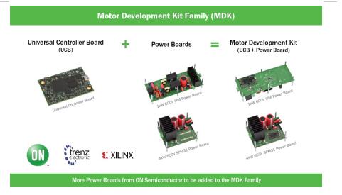 工业电机控制系统方案 电机及其控制系统的研发与实现